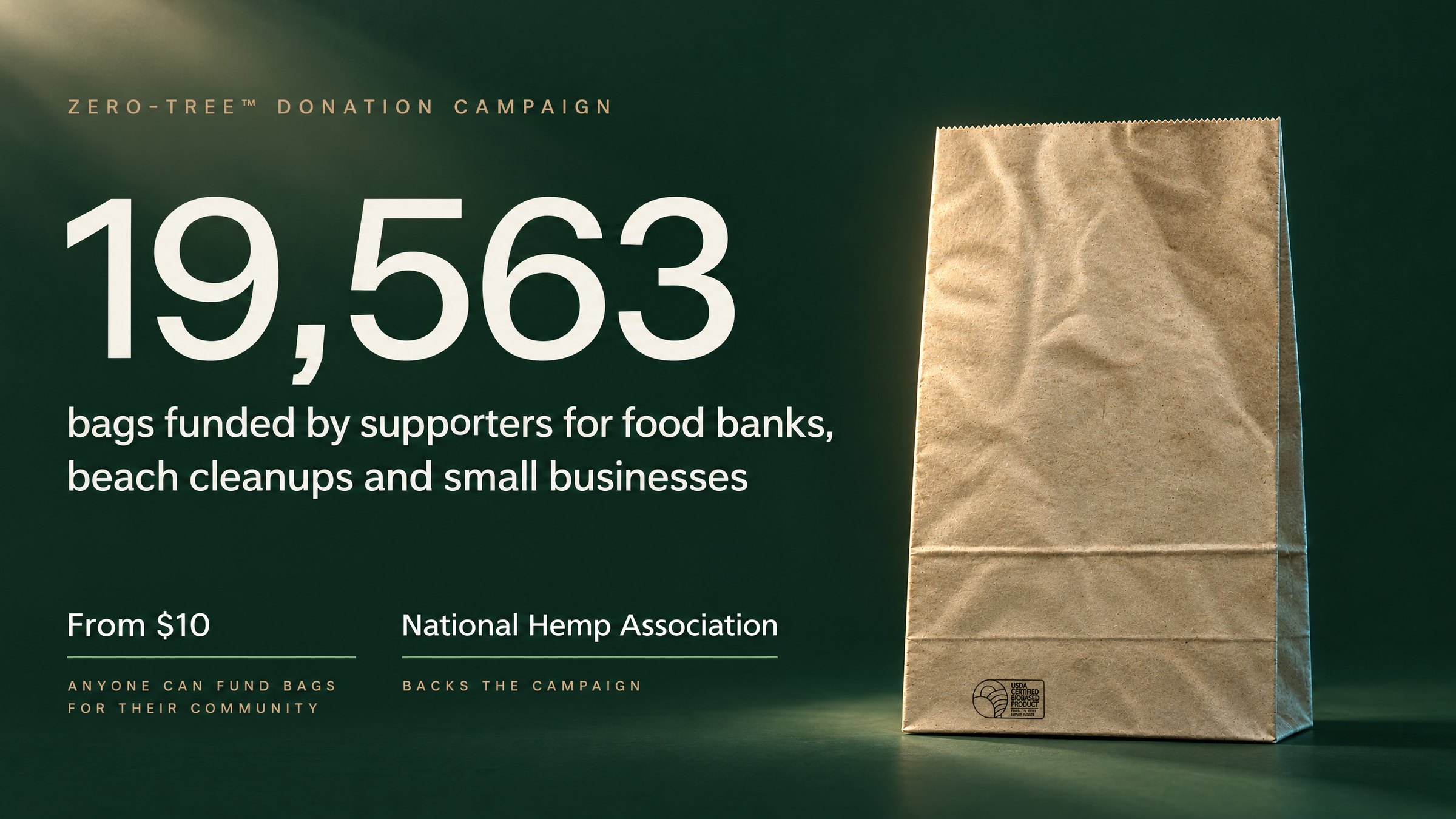 ZERO-TREE™ donation campaign: 19,563 bags funded by supporters for food banks, beach cleanups and small businesses; from $10; backed by the National Hemp Association.