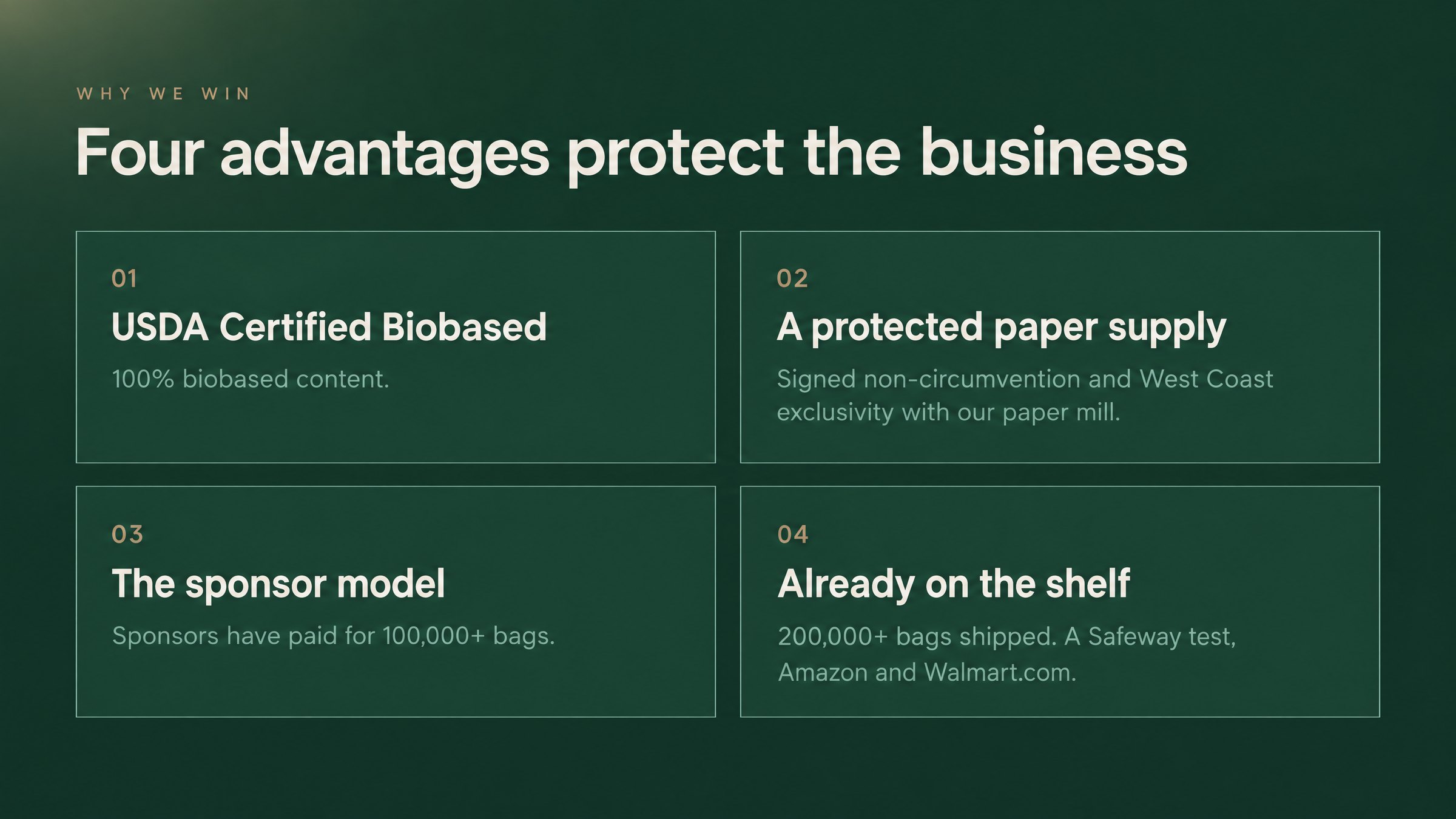Why we win: USDA Certified Biobased; a protected paper supply; the sponsor model with 100,000+ sponsored bags; already on the shelf.